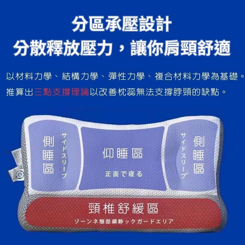 日本全新升級 反牽引護頸枕頭日本頸椎反牽引修復矯正枕頭 記憶枕 護頸椎助睡眠 人體工學枕 助眠枕 護頸枕頭-細節圖2