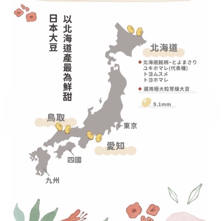【痞食維根】本氣家製豆－－－北海道濃豆乳(無糖) 200ML-細節圖4