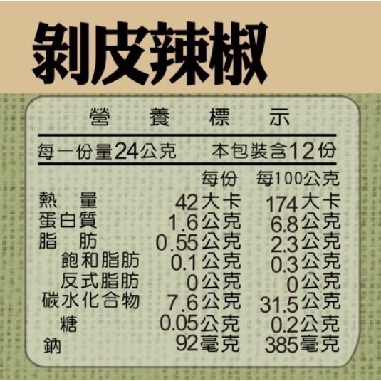 【痞食維根】獨家無麩質水餃12入(共四個口味)-細節圖5