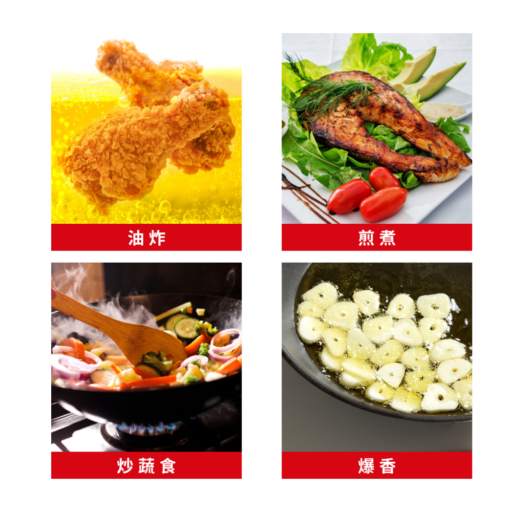 【CRUDIGNO 煎炸專用油】義大利原裝 通過歐盟天然認證 (1公升)-細節圖6