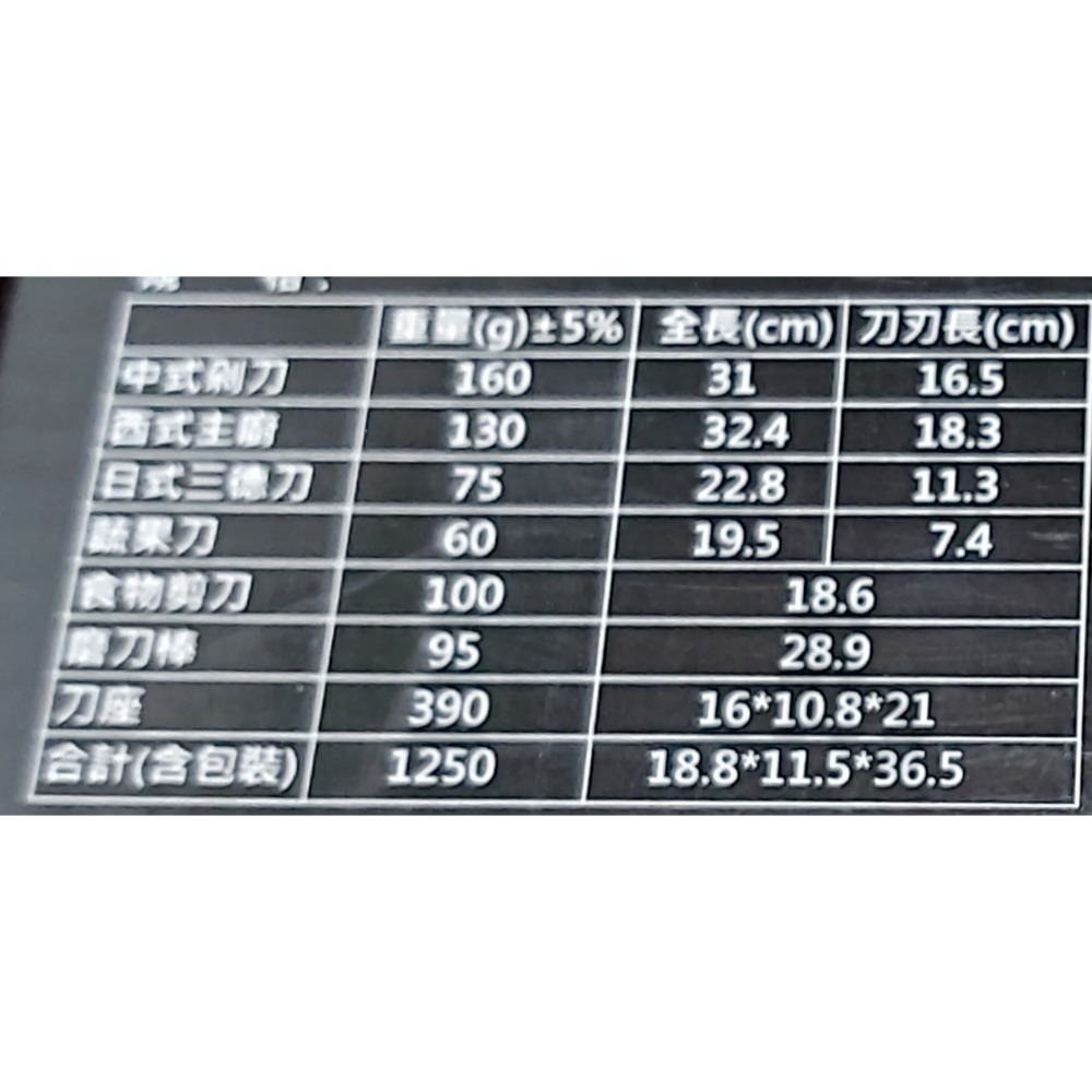 全新NEOFLAM皇家頂級“日式三德刀”-細節圖3