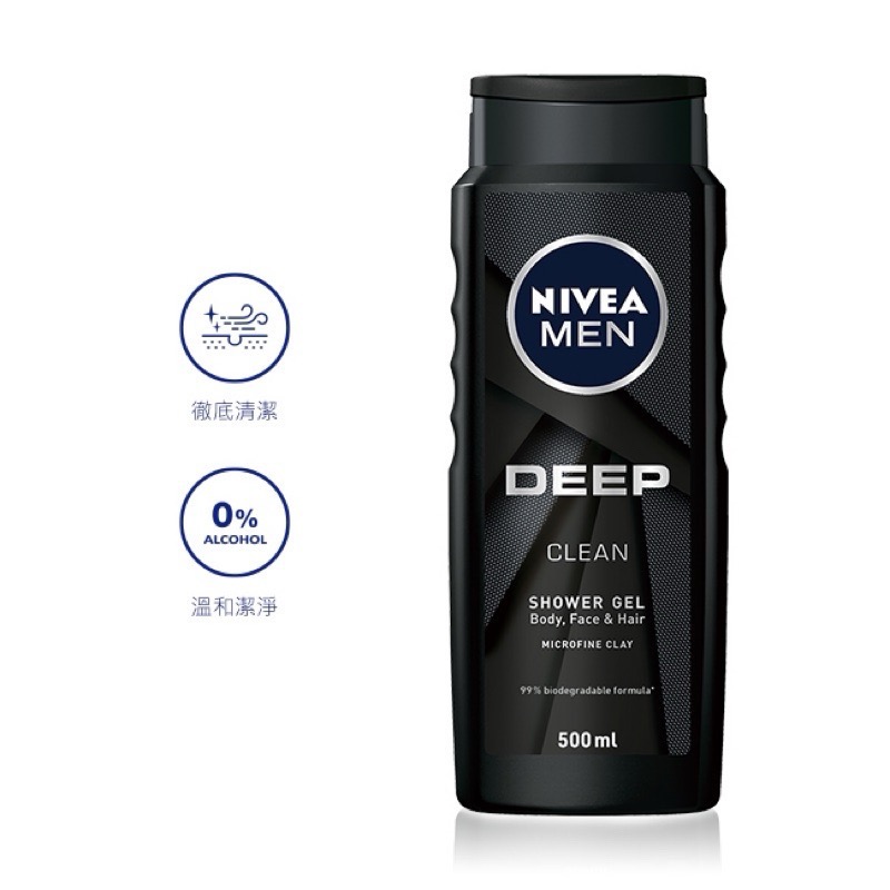［型男專區］髮顏身體NIVEA 妮維雅男士清新淨爽沐浴露-細節圖2