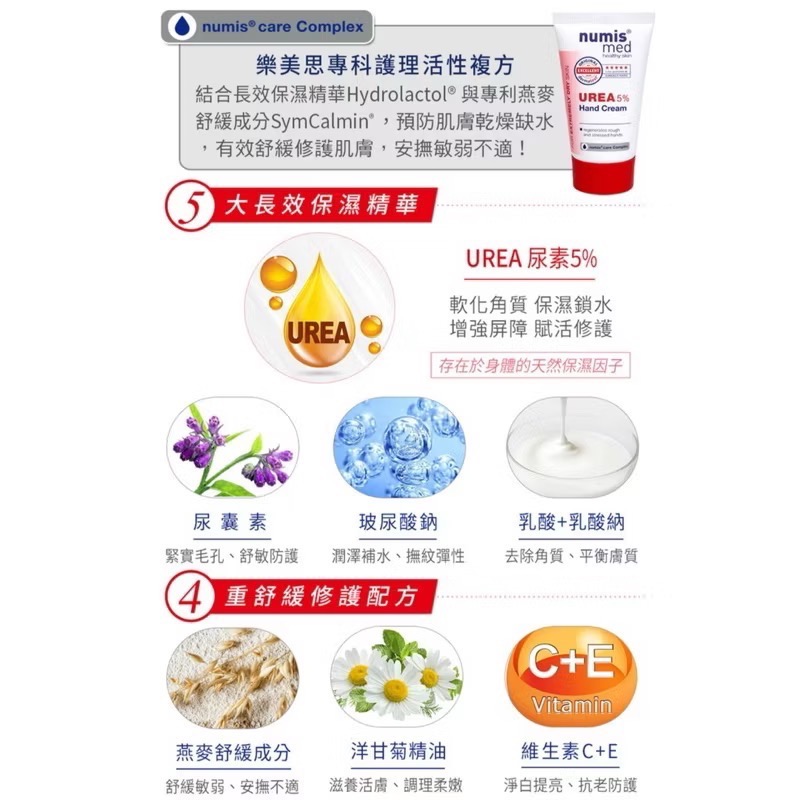 ［歐洲熱銷］德國 numis med樂美思 尿素5%極致修護護手霜20ml-細節圖2
