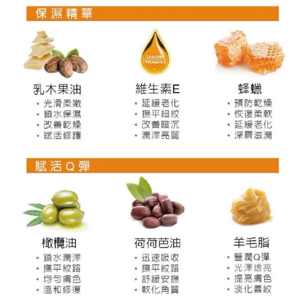 ❤️ 專業修護❤️ 德國植萃金盞花水嫩護唇膏 4.8g-細節圖8