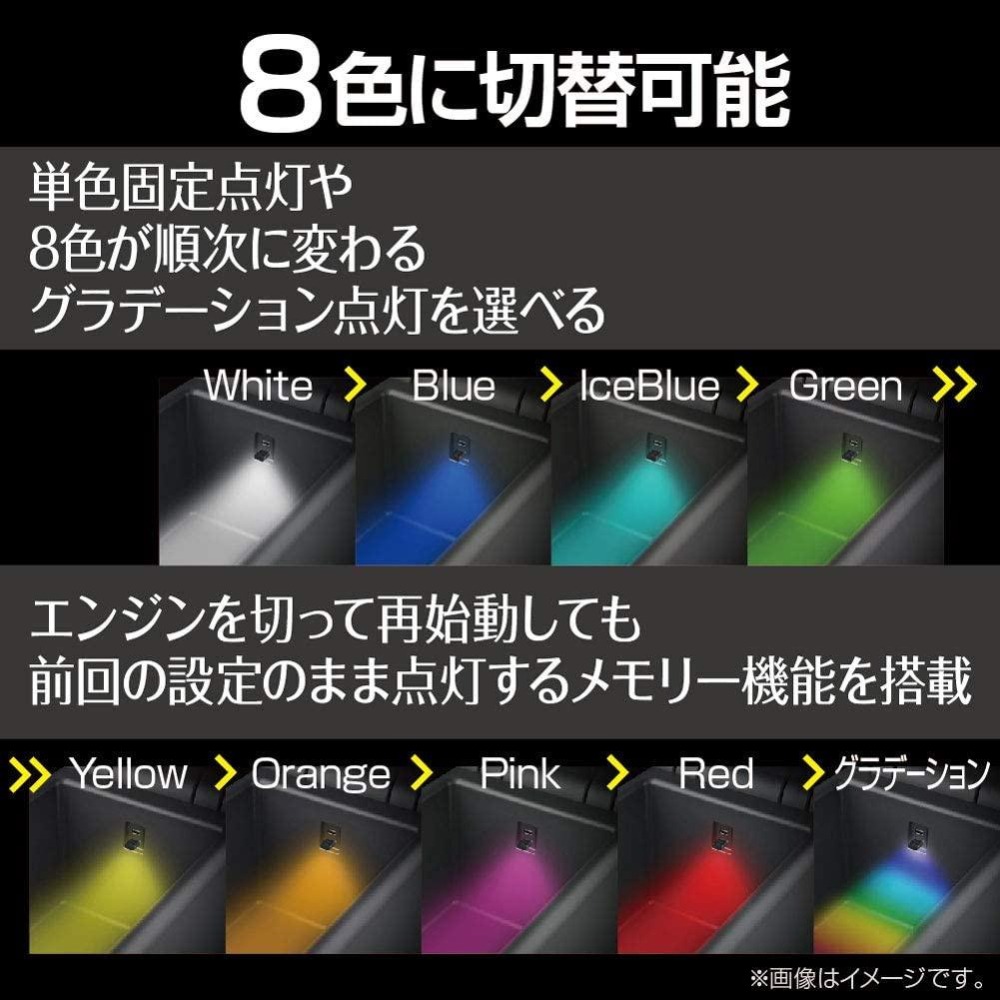 【布拉斯】 SEIKO 車用 室內 輔助燈 8色 LED燈 小夜燈 迷你USB燈 EL-172-細節圖4