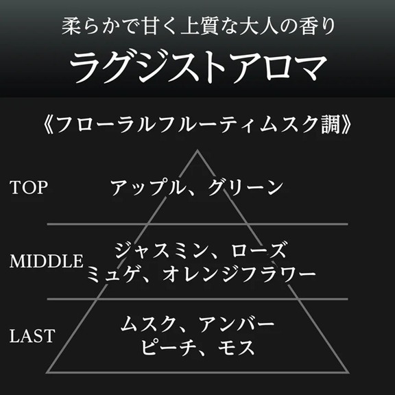 【布拉斯】日本 CARALL ELDRAN RIZER 液體 香水 芳香劑 3457 3458 3459 3666-細節圖4