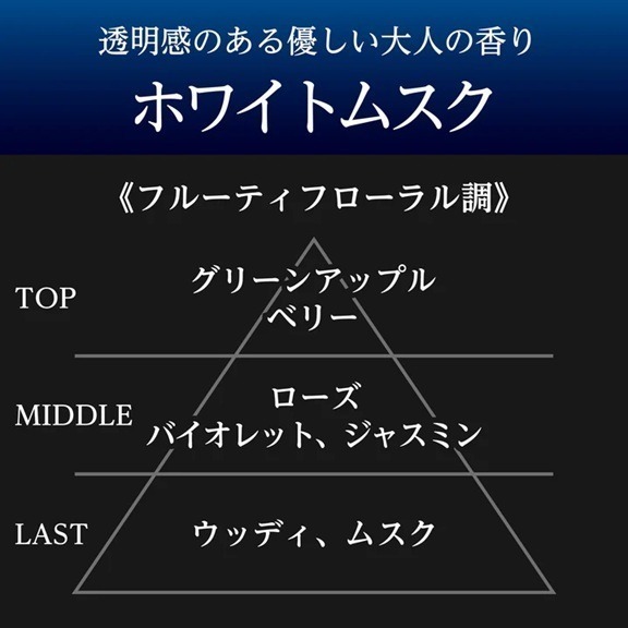 【布拉斯】日本 CARALL ELDRAN RIZER 液體 香水 芳香劑 3457 3458 3459 3666-細節圖6