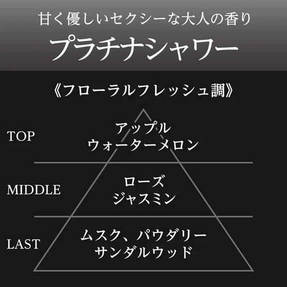 【布拉斯】日本 CARALL ELDRAN RIZER 液體 香水 芳香劑 3457 3458 3459 3666-細節圖8