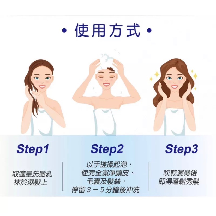 喬本生醫 潤澤修護濃縮洗髮乳- 薏苡酯 & 芝麻素-細節圖2