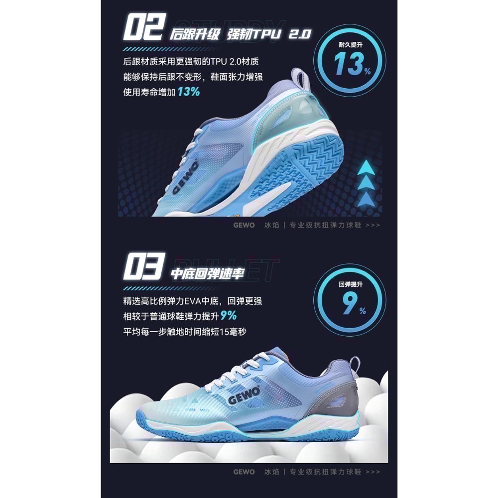 《又上桌球店》德國GEWO 2025 冰焰專業桌球鞋下單前請先聊聊-細節圖3