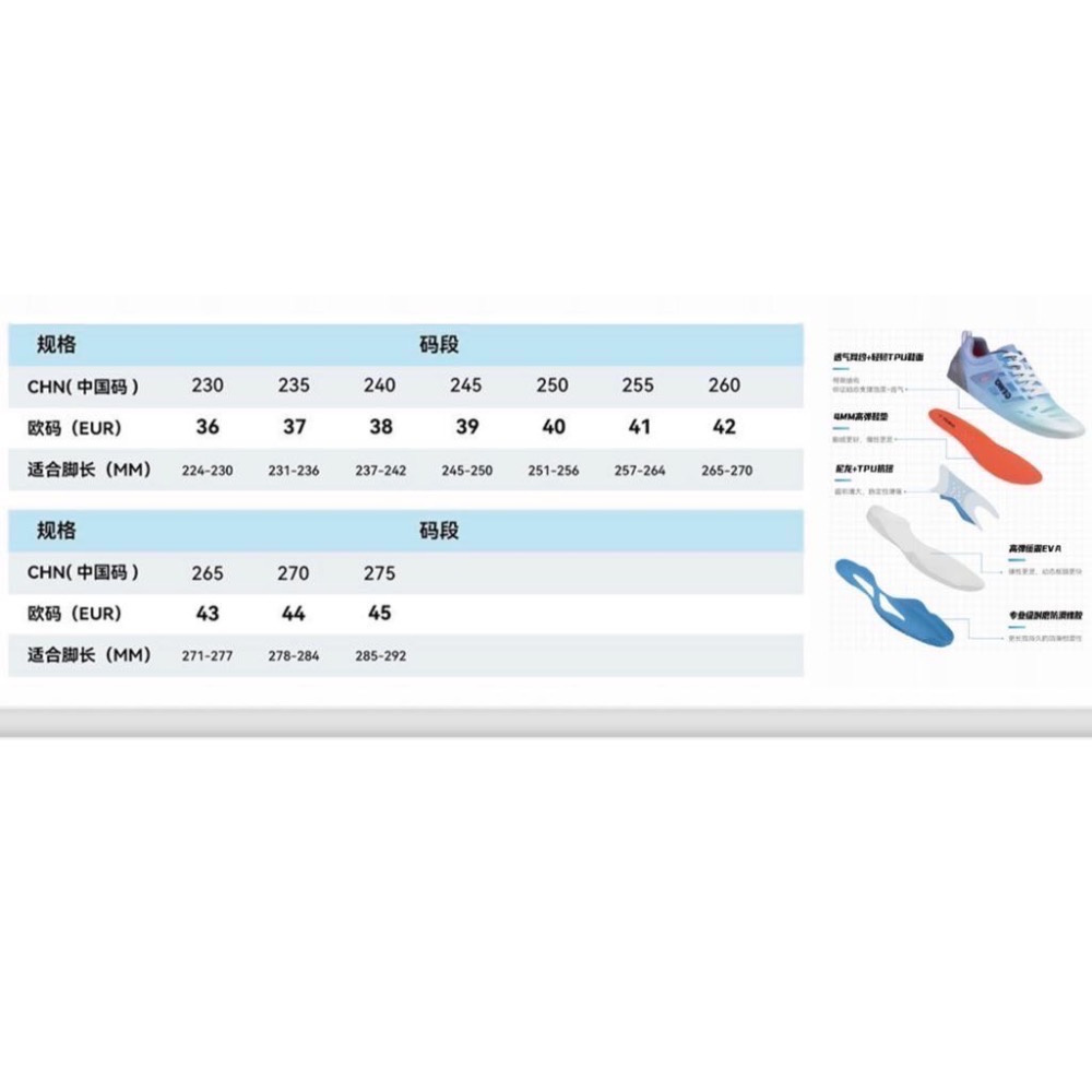 《又上桌球店》德國GEWO 2025 冰焰專業桌球鞋下單前請先聊聊-細節圖8