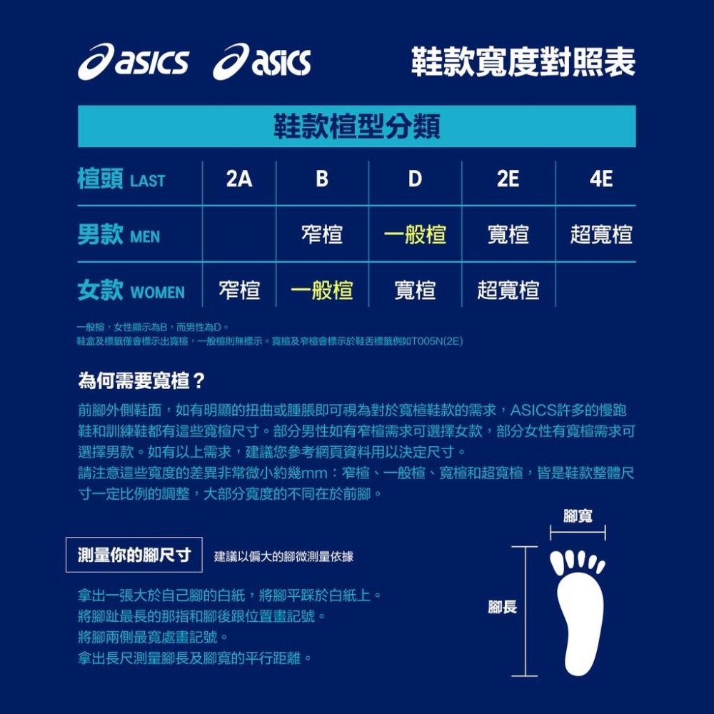 🏓乒冠體育⚾️ Asics 慢跑鞋 GEL-Excite 9 4E超寬楦 男鞋    1011B680-001 軍綠-細節圖6