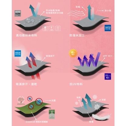 ⚽️乒冠體育🏓 KAPPA 中性單層風褲 381D5ZW-005-細節圖4