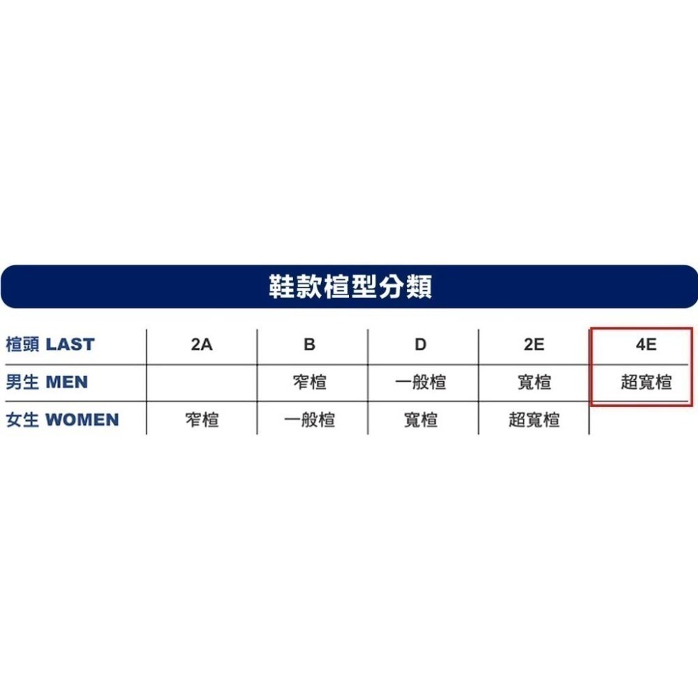 ASICS ⚽️乒冠體育🏸GEL-CONTEND8(4E) 1011B679-400/1011B679-001-細節圖7