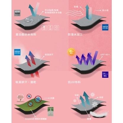 ⚽️乒冠體育🏓 KAPPA 中性單層短褲 371D6UW 005-細節圖3