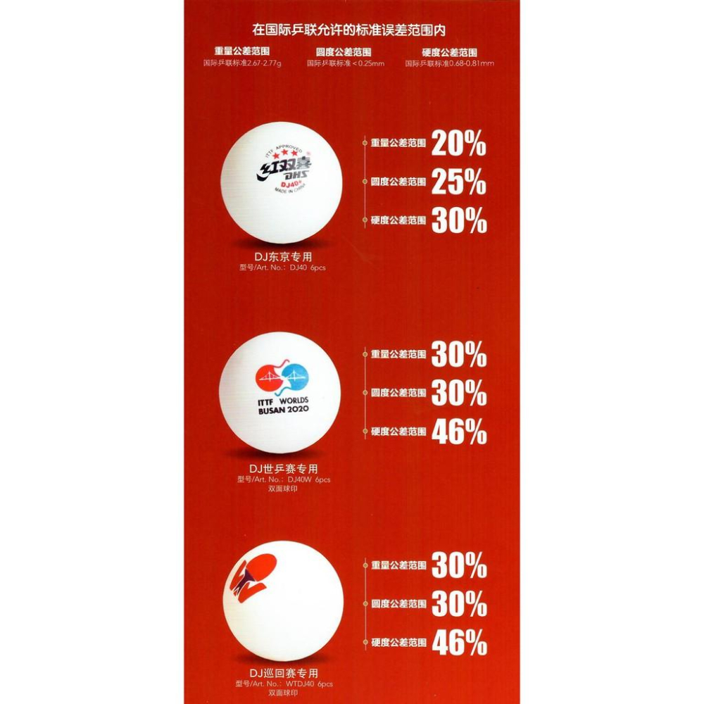 ⚽️乒冠體育🏓 紅雙喜 東京奧運& WTT巡迴賽 比賽專用球-細節圖2