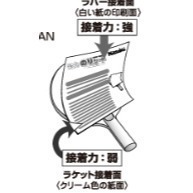 🏓🏐⚽️乒冠體育🏸⚾️🏓 Nittaku 桌球膠皮黏貼專用雙面貼 NL-9617-細節圖3