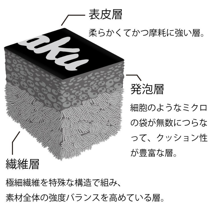 🏐⚽️乒冠體育🏸⚾️🏓 Nittaku 加厚 耐衝擊三層結構 NL-9243 貼邊條-細節圖2