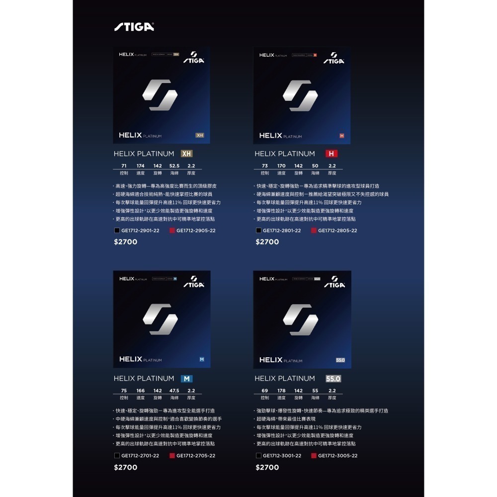 🏓🏓乒冠體育🏓🏓 STIGA 新球皮上市-HELIX PLATINUM-細節圖5