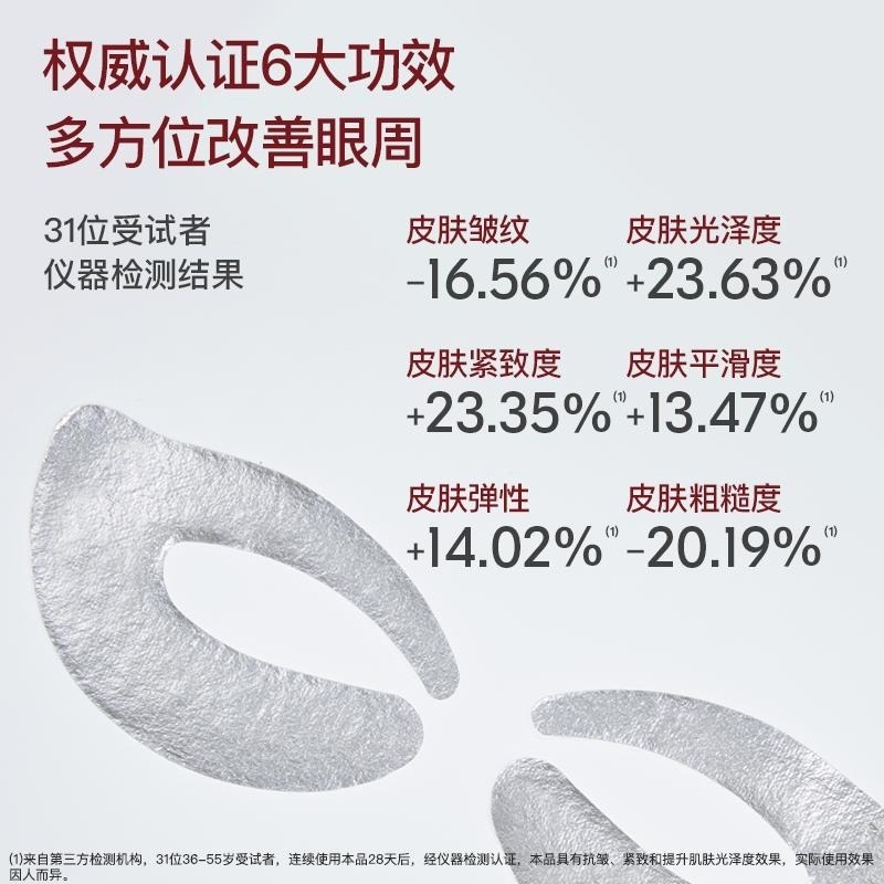 🖐全館免運🚚爆款推薦！聽研至臻凝時抗皺乳霜眼膜 緊致光澤 修護保濕 七老闆 七老板 三只羊 瘋狂小楊哥-細節圖5