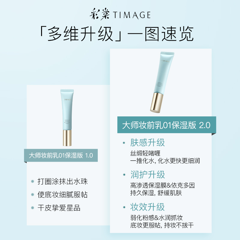 🖐全館免運🚚TIMAGE彩棠妝前乳2.0隔離霜保濕控油滋潤打底提亮不卡粉 七老闆 七老板 三只羊 瘋狂小楊哥 推薦-細節圖4