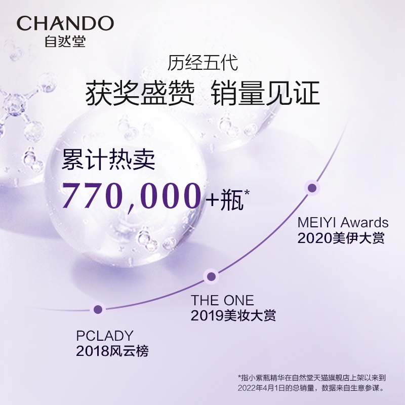 🖐全館免運🚚自然堂小紫瓶精華第5代修護抗老超極酵母科技緊緻 七老闆 七老板 三只羊 瘋狂小楊哥 推薦-細節圖4