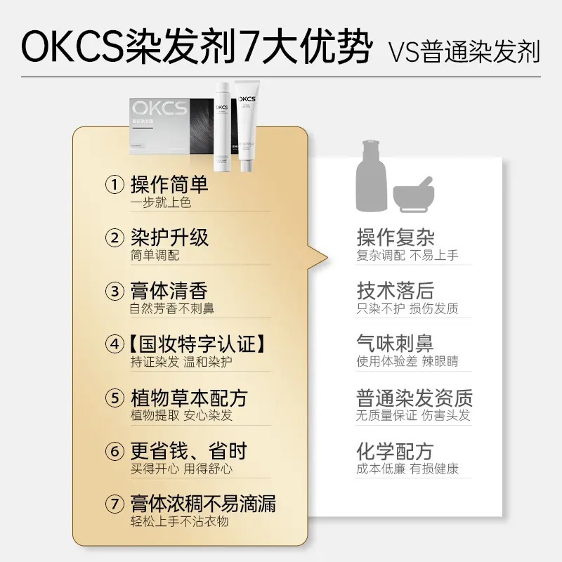 🖐全館免運🚚OKCS染髮膏蓋白髮黑茶色咖啡色在家染頭推薦植物萃取 七老闆 七老板 三只羊 瘋狂小楊哥 推薦-細節圖5