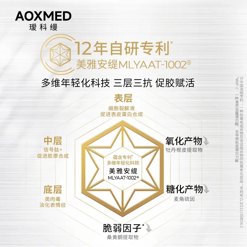 🖐全館免運🚚【AOXMED璦科縵】綠金剛速修精華凝露2ml*16 緊緻修護 七老闆 七老板 三只羊 瘋狂小楊哥 推薦-細節圖2