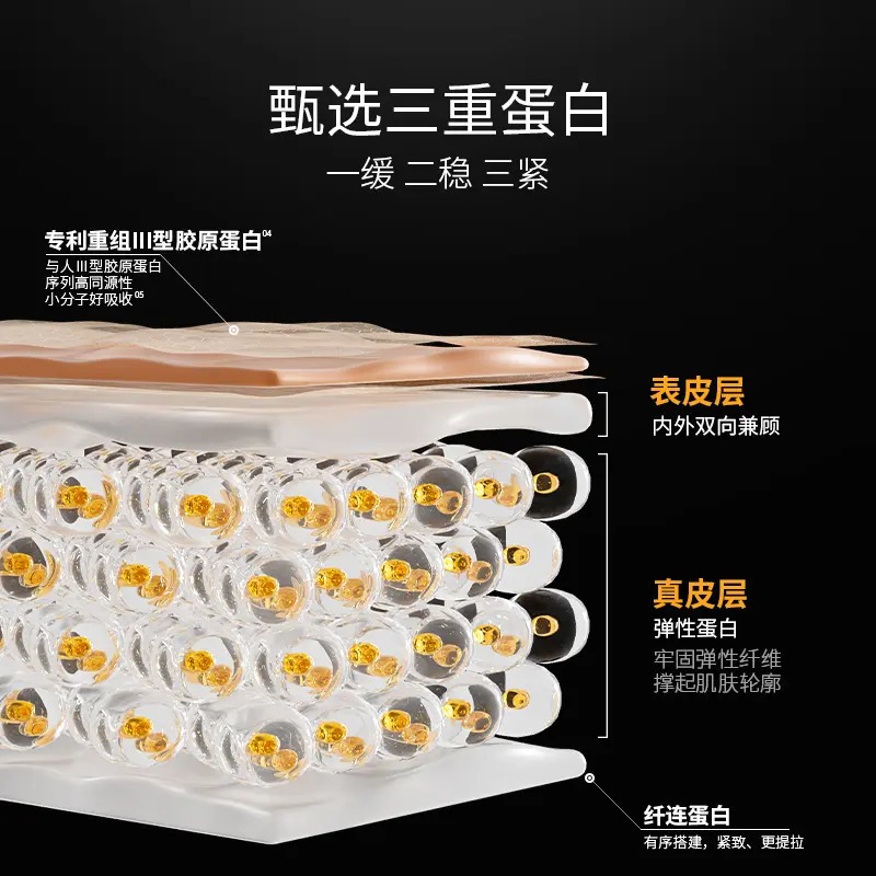 🖐全館免運🚚【嬌潤泉】三重蛋白緊緻抗皺舒緩保濕霜 拍1發4到手共74g保濕護膚 七老闆 七老板 三只羊 瘋狂小楊哥-細節圖4