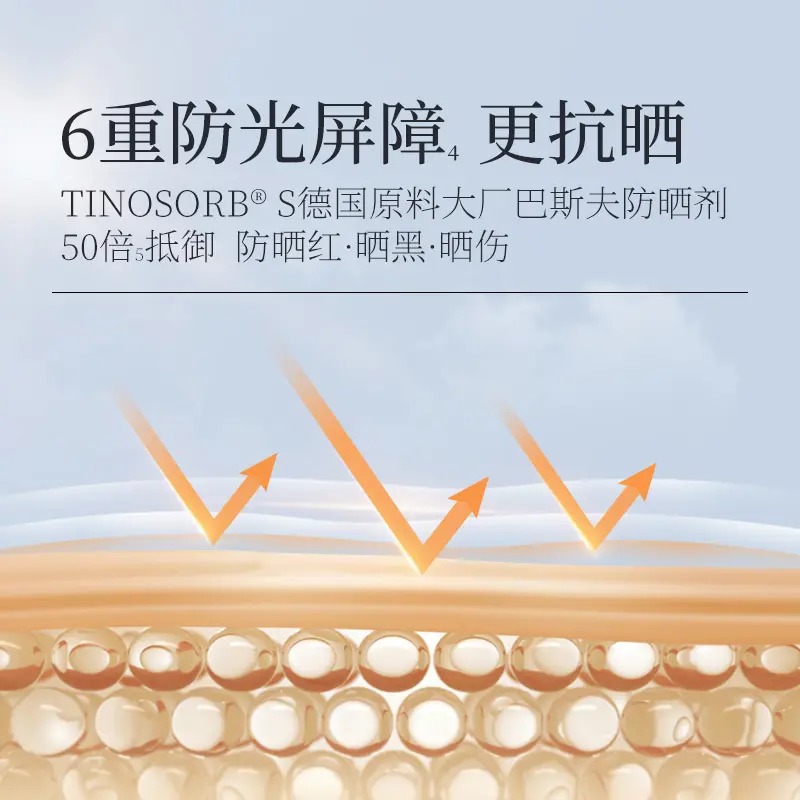 🖐全館免運🚚透蜜柔霧輕肌遮瑕保濕持妝50倍高倍防曬氣墊裸妝 七老闆推薦-細節圖4