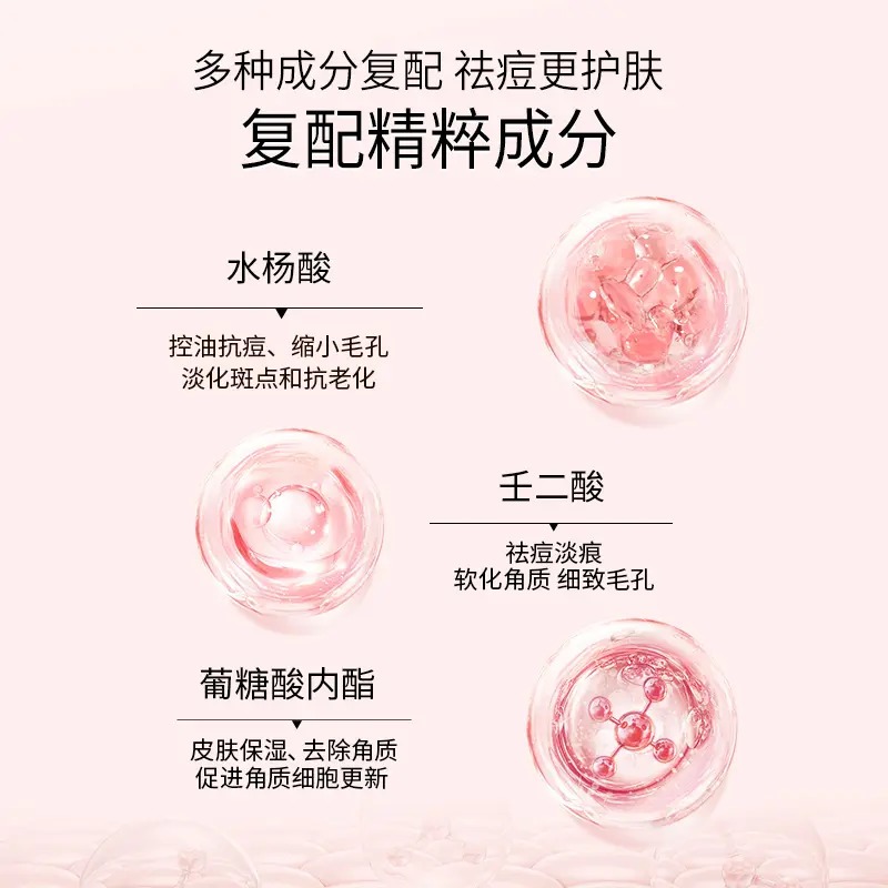 🖐全館免運🚚美研因式複合酸祛痘凝膠改善閉口粉刺 七老闆推薦-細節圖4