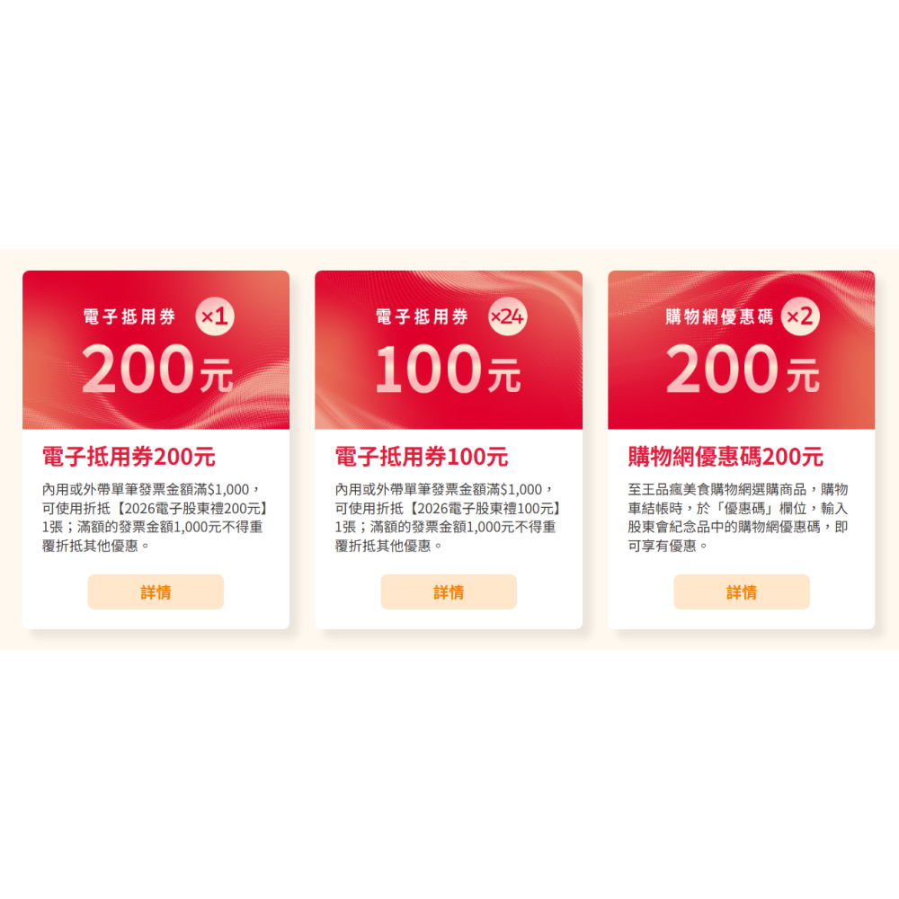 2026王品大禮包（200元不限月份電子抵用券1張＋100元電子抵用券24張＋2張購物優惠碼） 王品紀念品-細節圖3