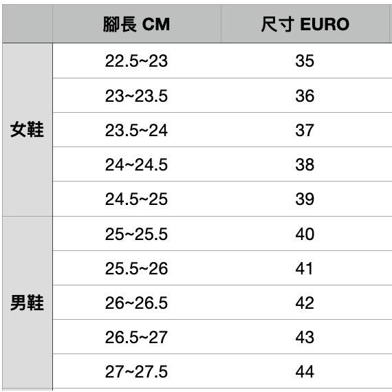 經典伯肯/柏肯拖鞋 BOSTON波斯頓包頭拖鞋可當情侶鞋拖鞋MIT台灣製造品質有保証-細節圖9