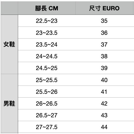 女版經典GIZEH吉薩伯肯拖鞋/柏肯鞋拖鞋 夾腳拖鞋可當情侶鞋拖鞋MIT台灣手工製造akkilla-細節圖9