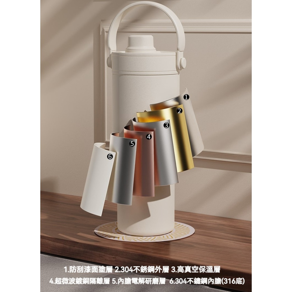 【艾特叔叔旗艦店】吸管杯 陶瓷杯 保溫杯 冰霸杯 316不鏽鋼底+304不鏽鋼內膽 陶瓷塗層 雙飲 直飲 吸管-細節圖10