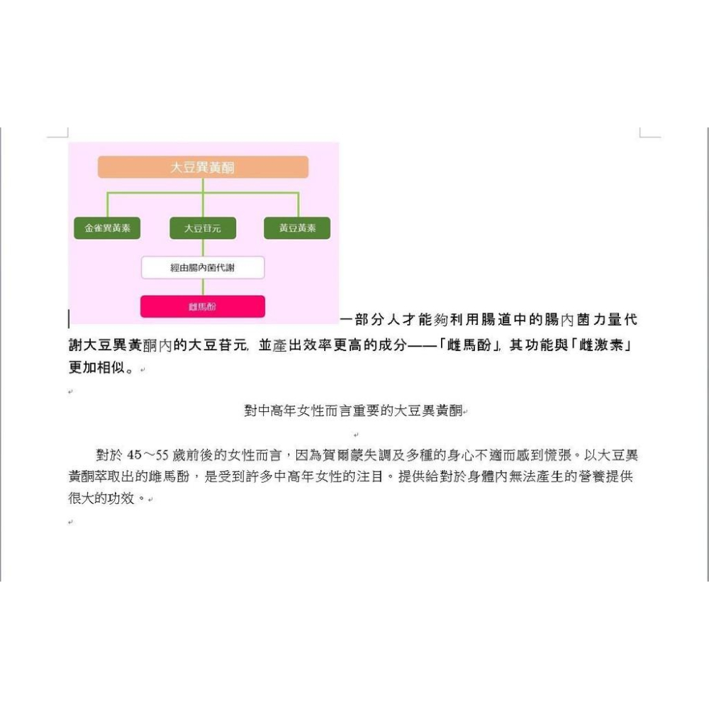 《現貨》日本境內版 DHC 大豆異黃酮 雌馬酚 PLUS 加強版 20日份 日本代購-細節圖4