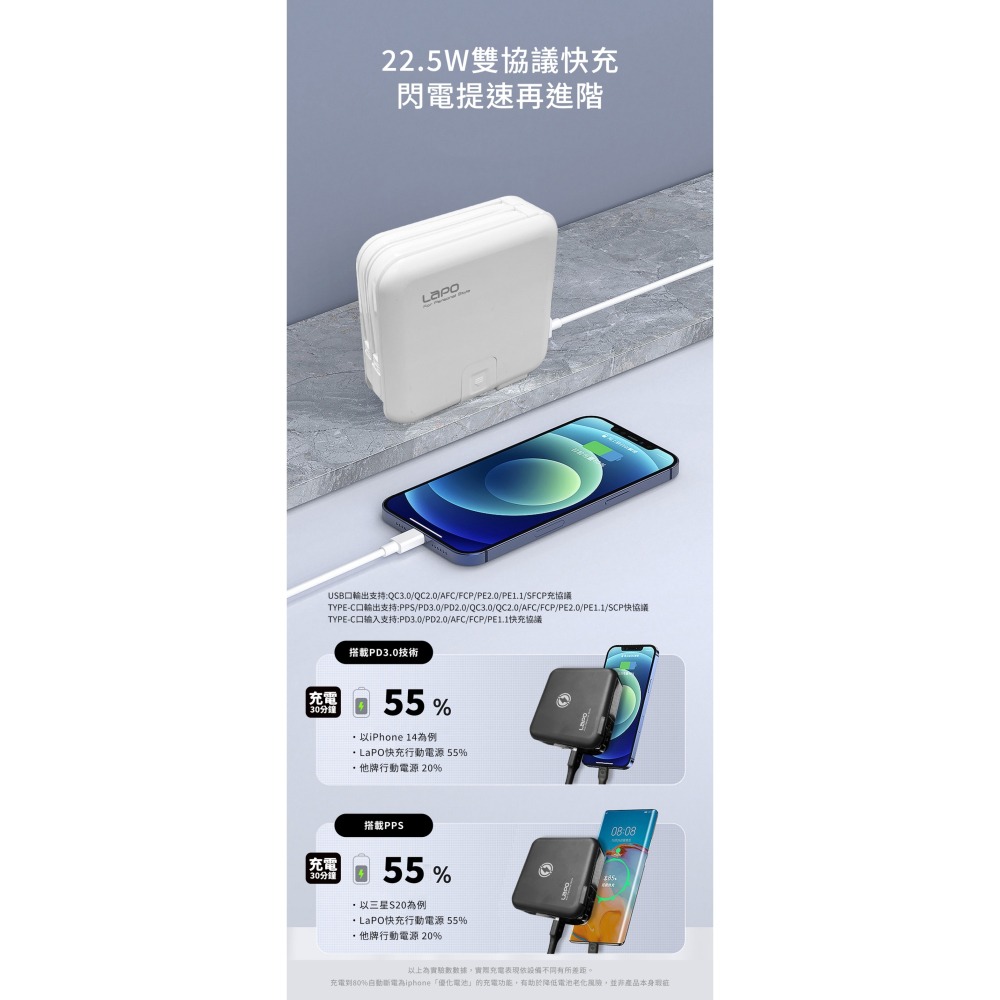 【使用折價券現折200元】LaPO｜多功能無線行動電源 二代-細節圖5