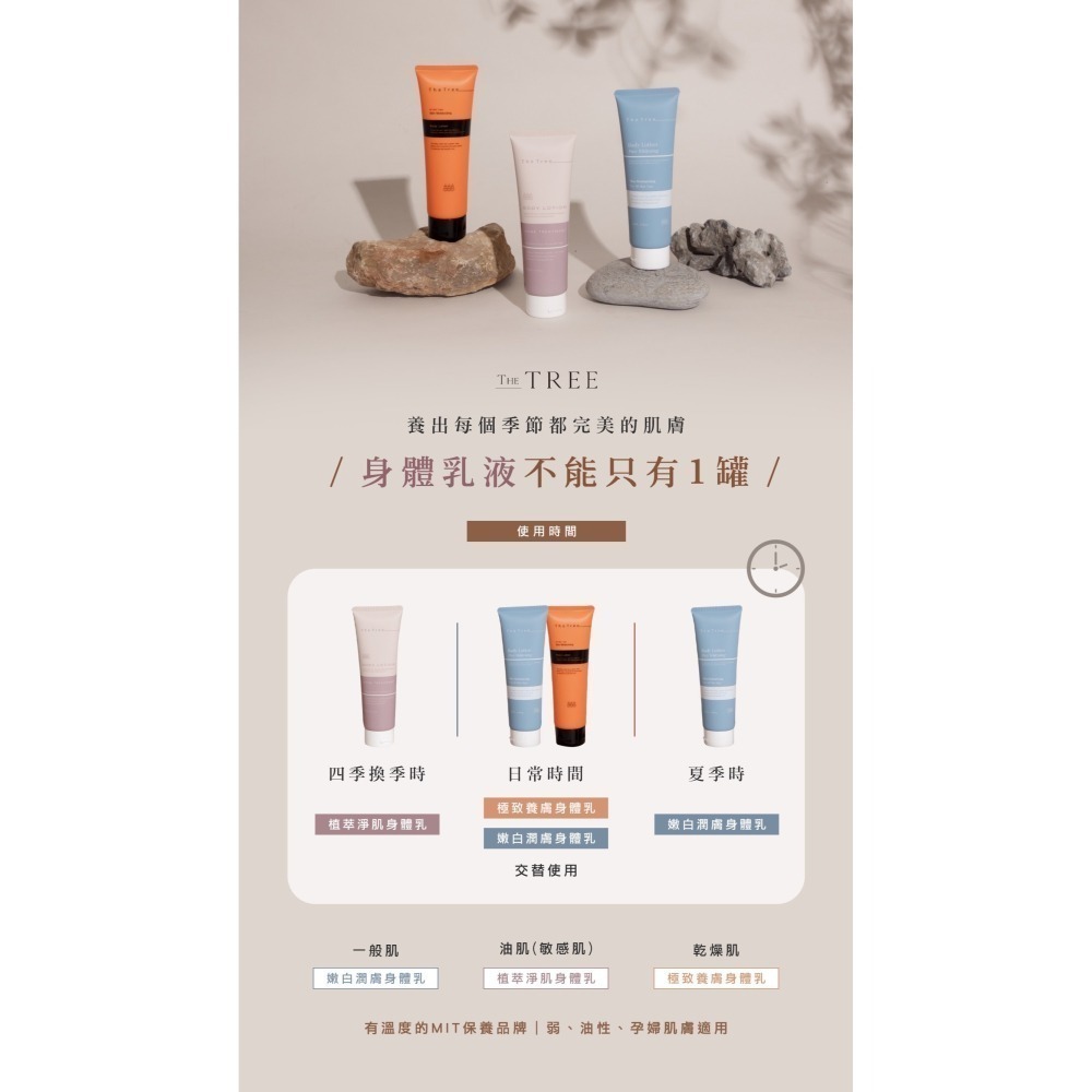 【買一送一 送隨身瓶】極致養膚身體乳液-雪松森林｜送超值隨身瓶｜網紅熱愛款｜天然女神香｜茉本森呼吸森挪威-細節圖3