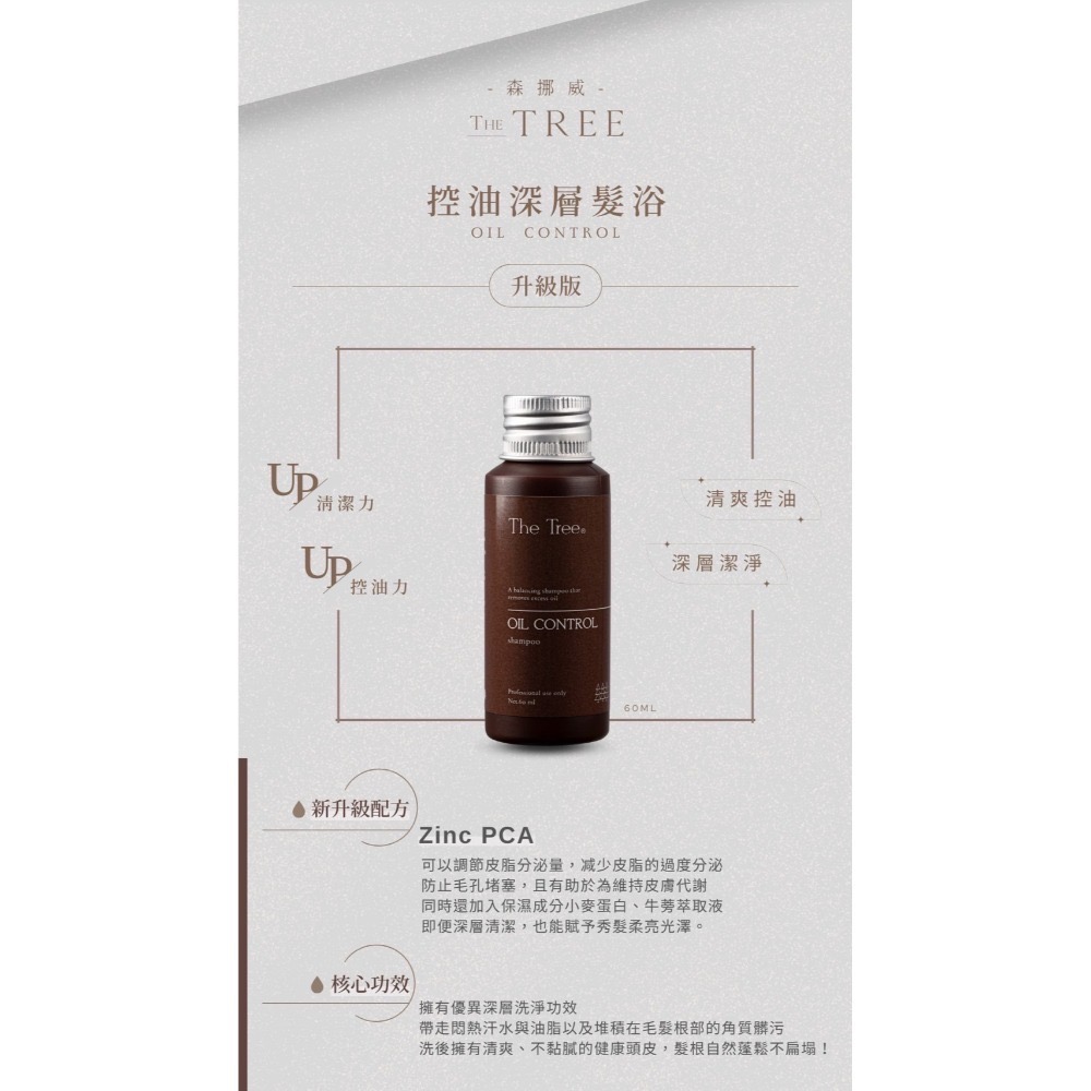 隔日到貨🚚【新手必備 現貨秒出】旅行隨身瓶三入組｜養髮三步驟｜新朋友必備｜控油深層髮浴｜絲漾柔護髮浴｜極致護髮膜-規格圖4