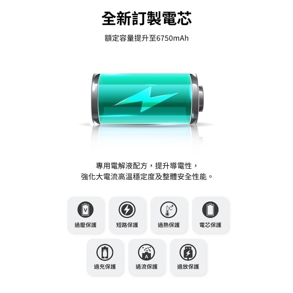 【使用折價券現折200元】LaPO 超進化八合一10000mAh無線快充行動電源WT-08三代行動電源行動充萬能充-細節圖7