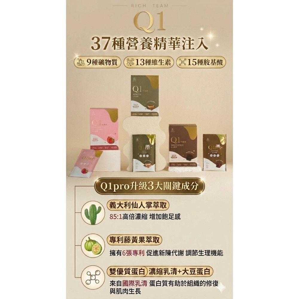 隔日到貨🚚【新口味上市 送隨身包】Q1輕纖飲｜營養師團隊研發｜尼德蘭可可斯里蘭卡藏奶茶草莓奶昔日式焙茶大人可可｜森挪威-細節圖2