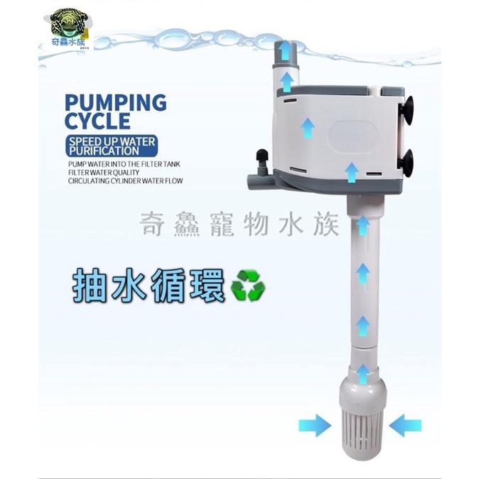 奇鱻水族【三合一水泵幫浦】2021新款 抽水 增氧 除油膜 三合一 ㄧ機多用 多功能幫浦 馬達-細節圖2