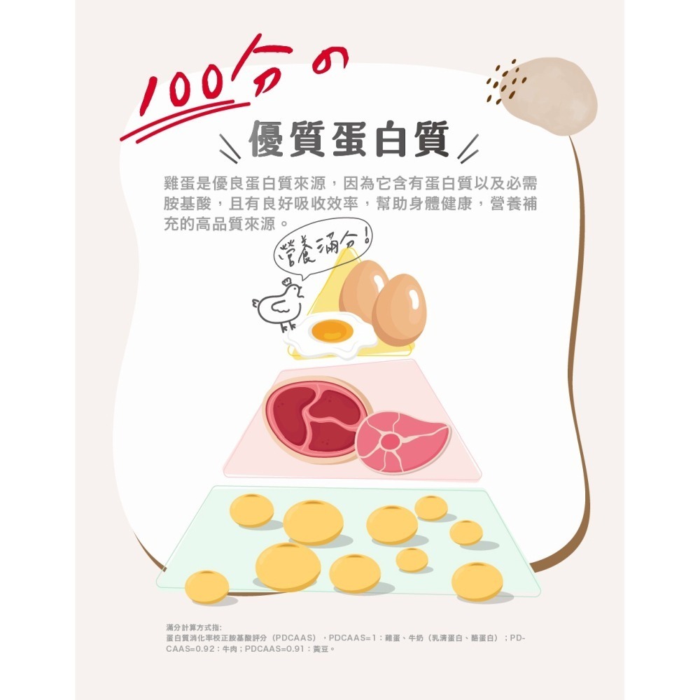 職人雞 滷蛋白君 − 黑胡椒-細節圖4