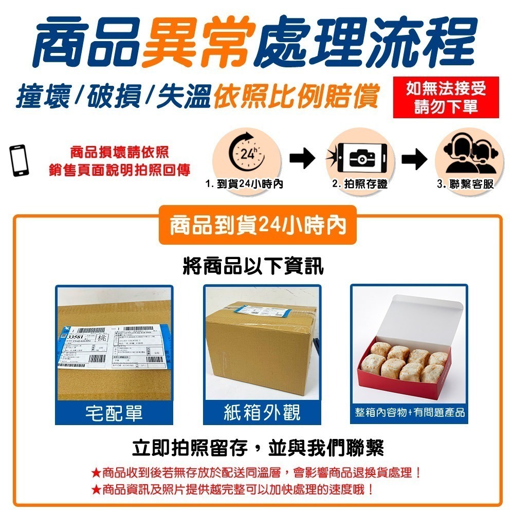 【士林夜市大上海生煎包】經典高麗菜包(8顆裝/盒)-細節圖11