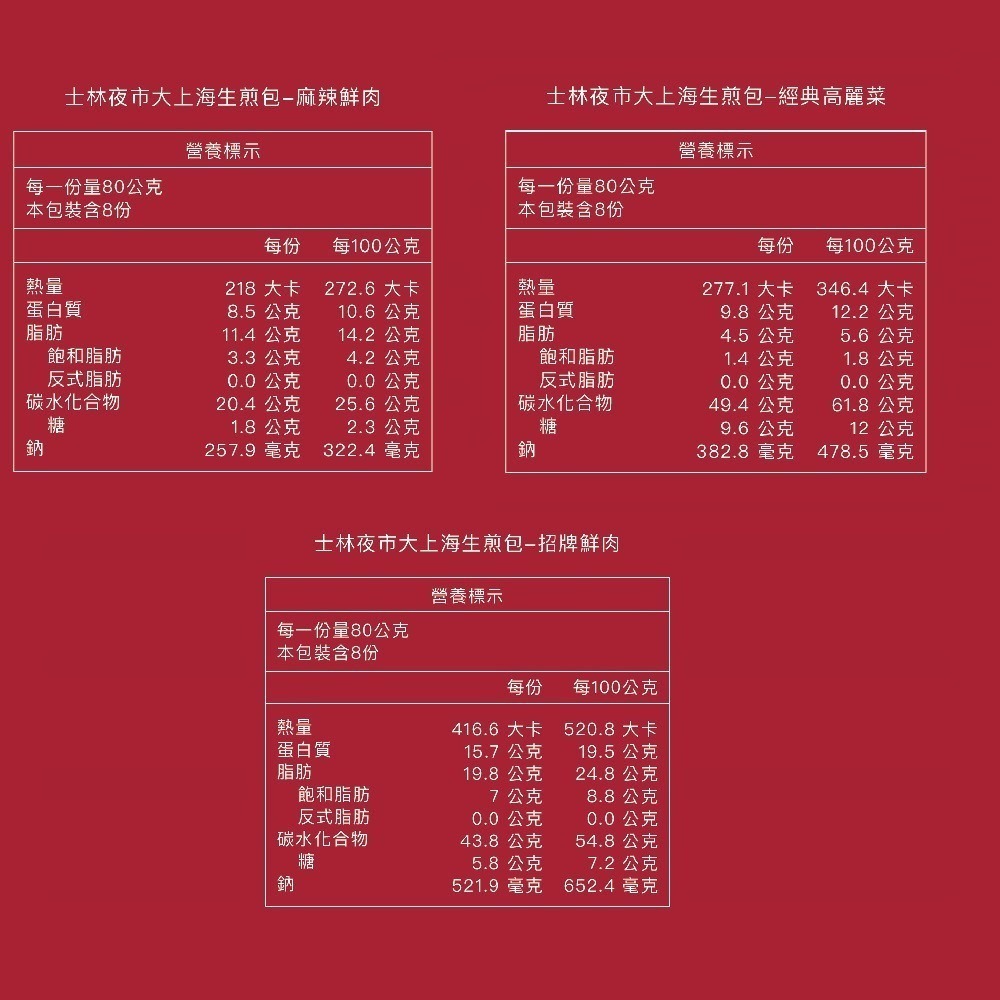 【士林夜市大上海生煎包】鮮肉包+高麗菜包+麻辣肉包綜合組(8顆裝/盒)-細節圖9