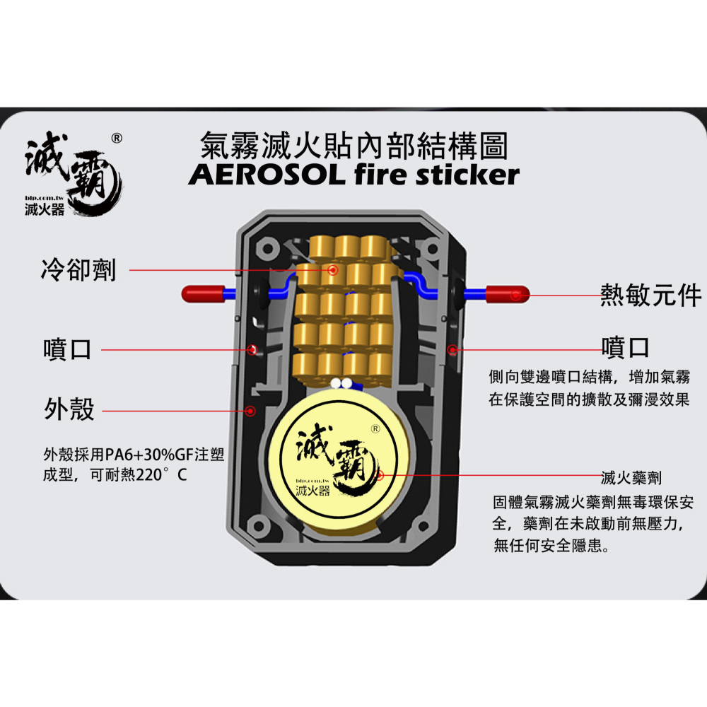 滅霸氣霧滅火貼-細節圖6