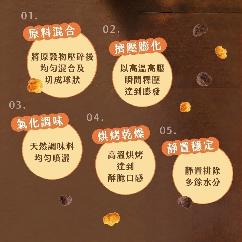 【鄉菇香 親好屋】特賣米滾滾  黑糖可可 西西里海鮮 甜鹹兩口味 黑米/薏仁 團購人氣零食 穀物球 巧克力 非油炸爆米花-細節圖8