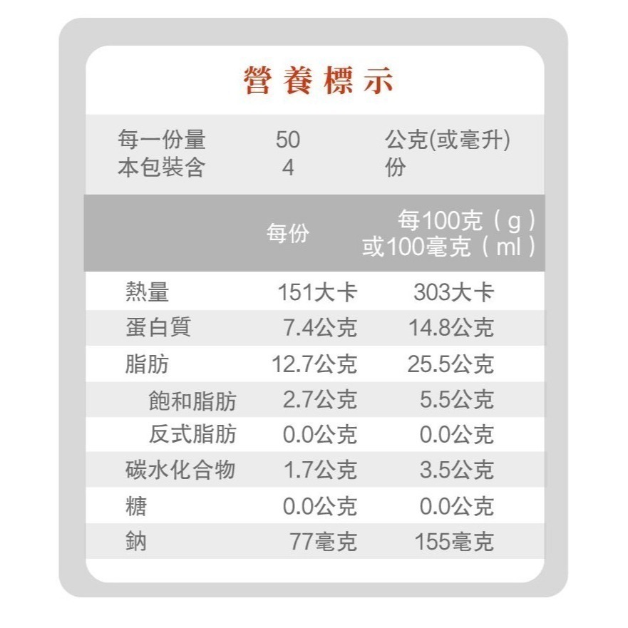 【台灣好漁】挪威薄鹽鯖魚片(180g/包) x5包-細節圖4