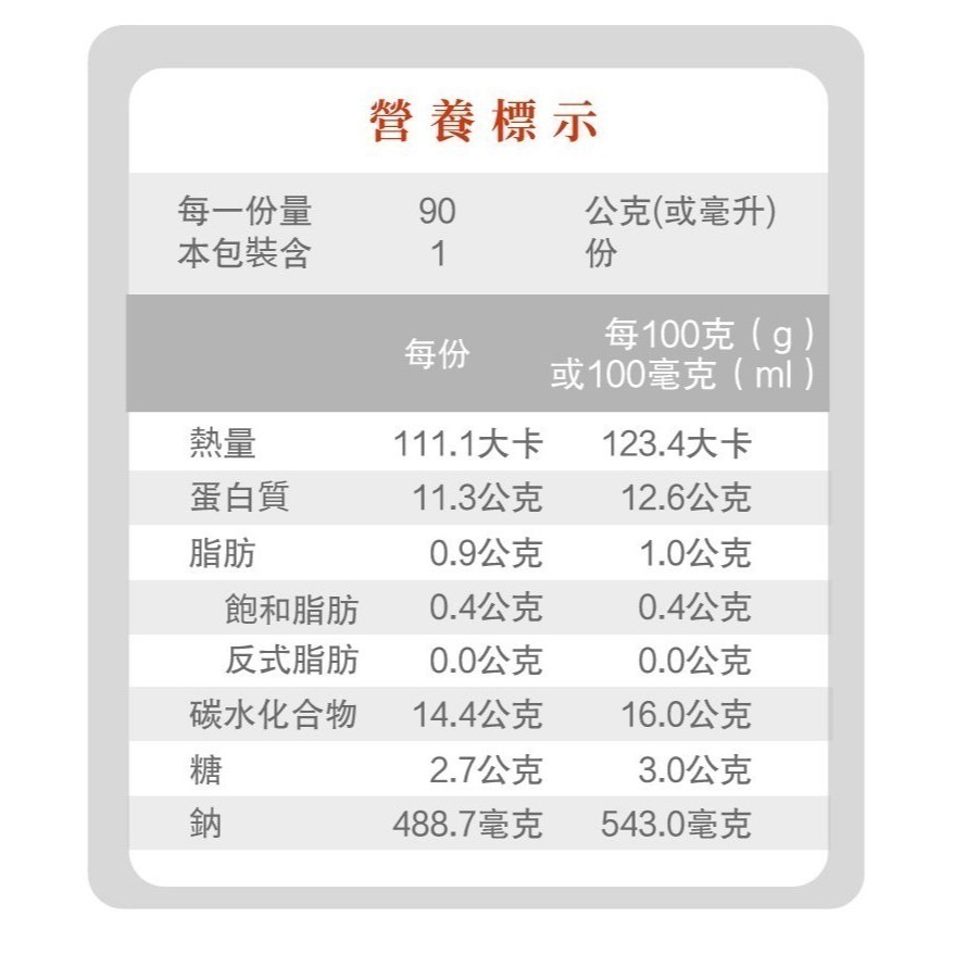 【台灣好漁】(買1送1共2包) 特級蝦餃 90g/包  (效期 2025/01/09)-細節圖5