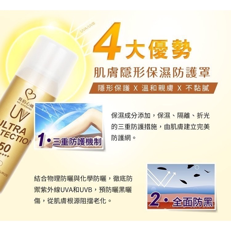 我的心機-海洋友善亮白保濕防曬噴霧（金瓶）SPF50 PA+ 90ml-細節圖3